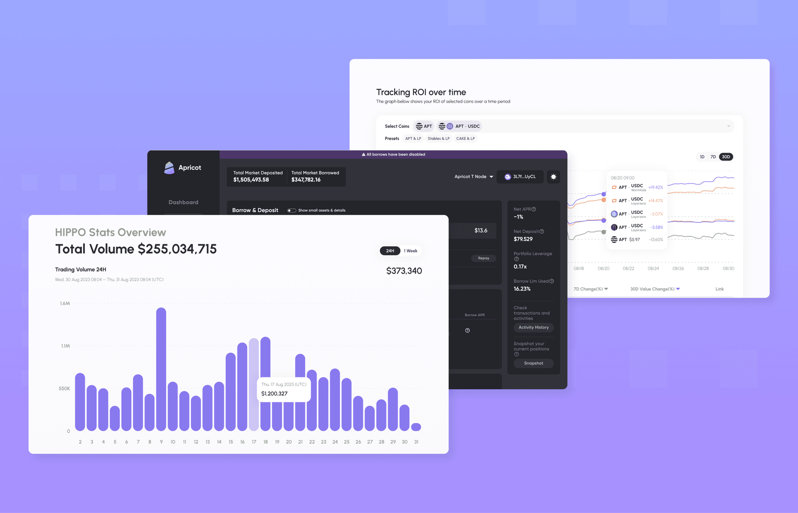 Crypto Aggregation — Confidential